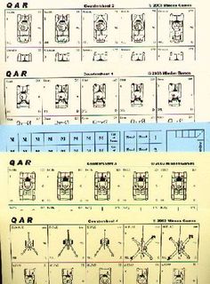 QAR: Quick Armor Rules