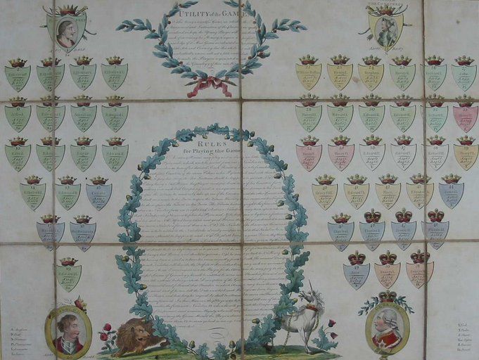 Royal Genealogical Pastime of The Sovereigns of England from the Dissolution of the Saxon Heptarchy to the Reign of His Present Majesty George the Third