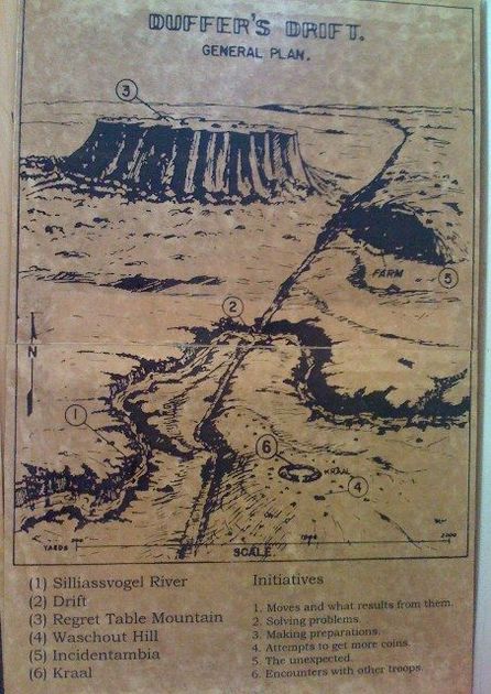 the defence of duffer’s drift The defense of duffer's drift reviewed by mike crane this short book was written in 1904 immediately after the second boer war and before world war i by . the defence of duffer’s drift The defense of duffer's drift reviewed by mike crane this short book was written in 1904 immediately after the second boer war and before world war i by .