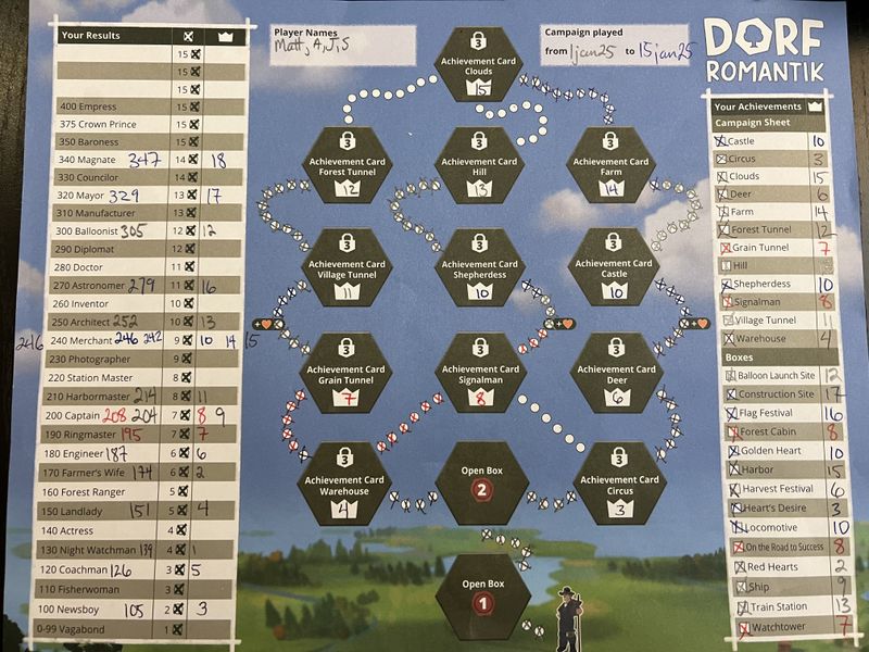Dorfromantik - The Boardgame