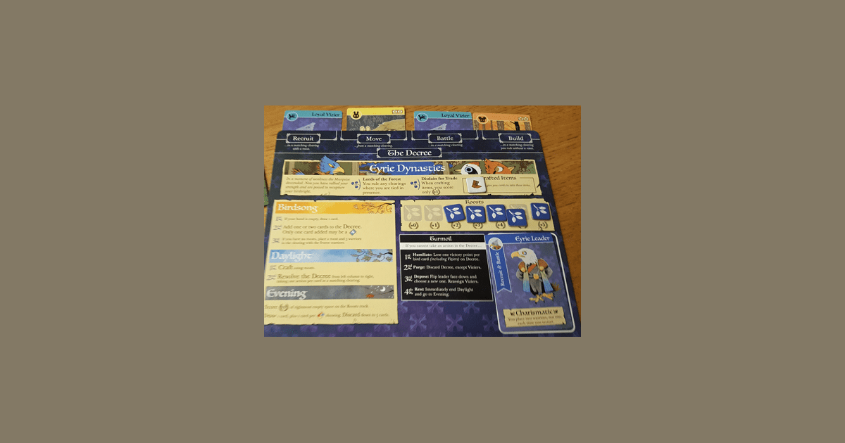 Root and Fort (21st August) Pevans's Perspective BoardGameGeek