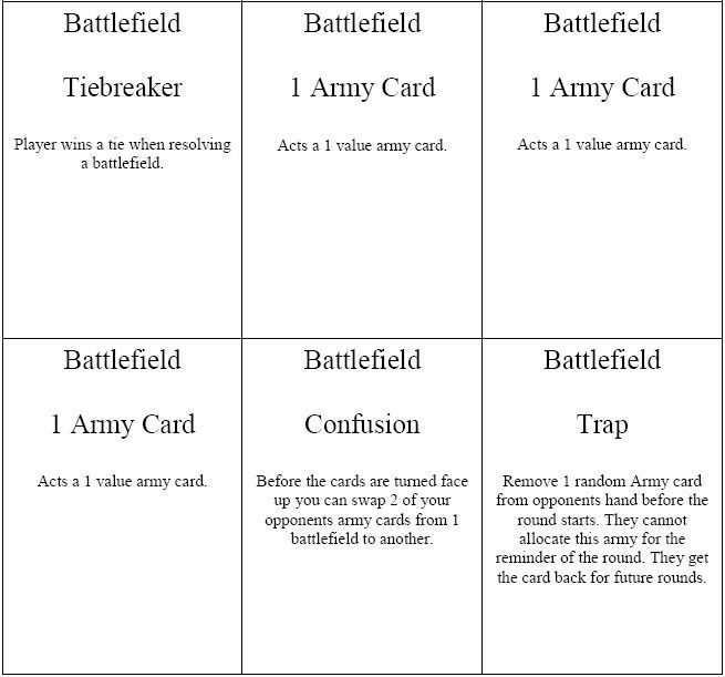 Battle!
