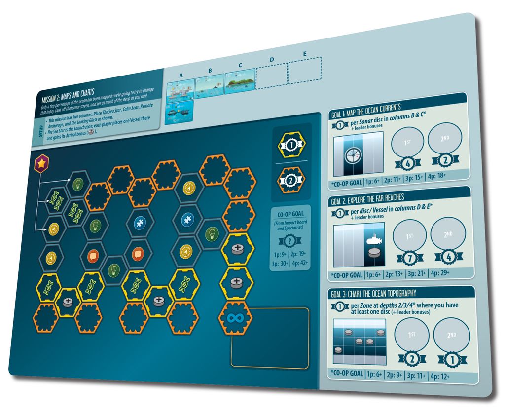 RF 蒼海の航海図/Chart the High Seas 2枚 JP】[海賊・死霊術師] 蒼海の航海図/Chart the High Seas (青