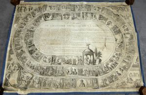 Grand Jeu de L'Histoire Ancienne de la Grèce