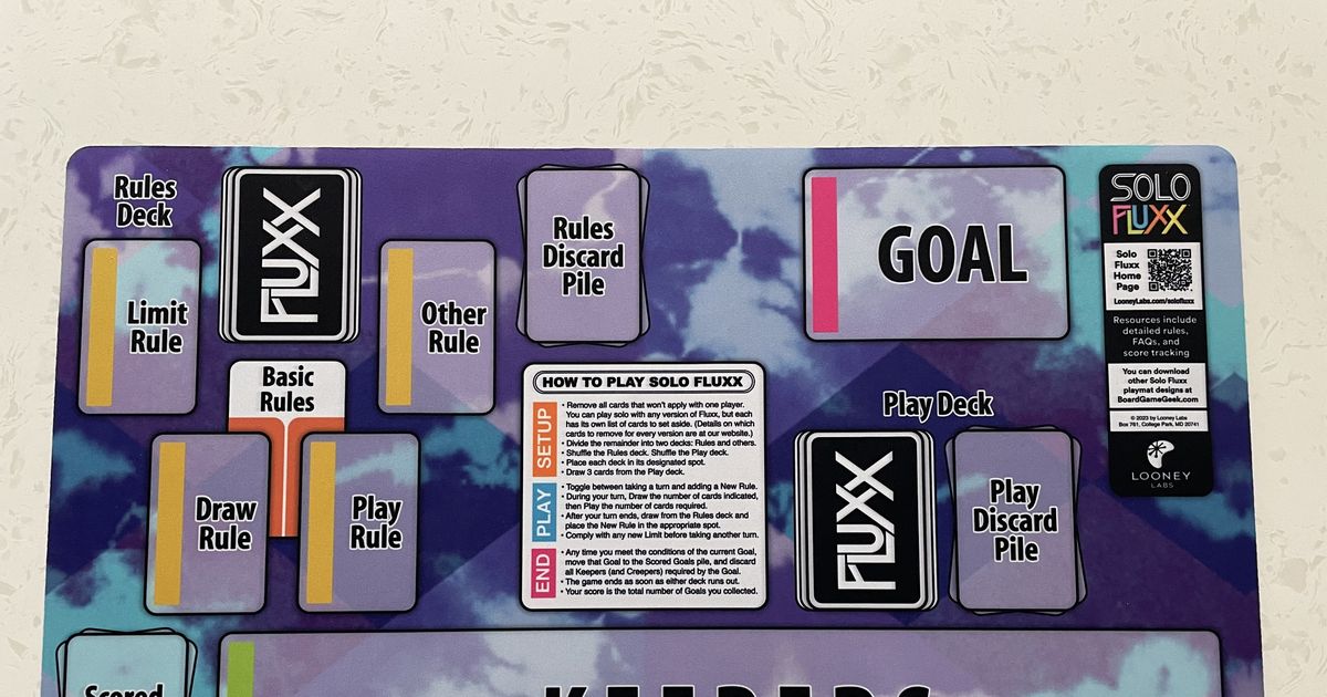 Solo Fluxx Playmat Board Game Accessory BoardGameGeek