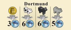 Fields of Arle: New Travel Destination – Dortmund