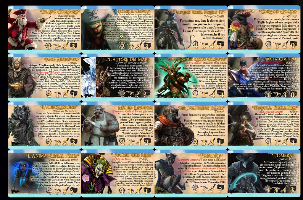 Would you be interested in (another) unofficial Rulebook/expansion ...