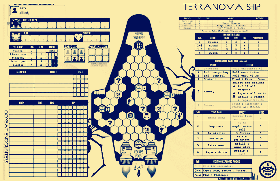 TERRANOVA