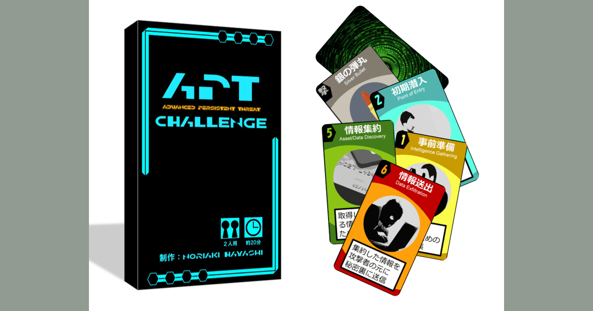 Advanced Persistent Threat Challenge Board Game BoardGameGeek