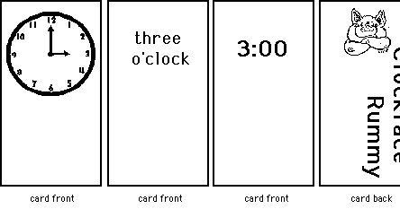 Clockface Rummy | Board Game | BoardGameGeek