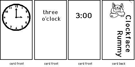 Clockface Rummy