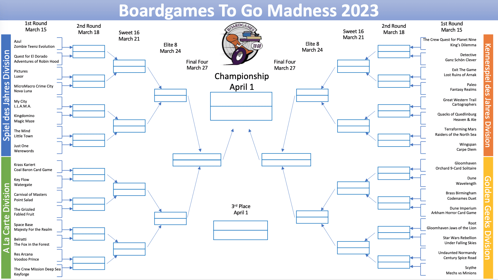 Boardgames To Go Madness 2023 bracket