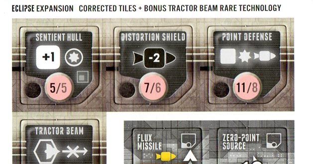 Eclipse: Rise of the Ancients – The Tractor Beam | Board