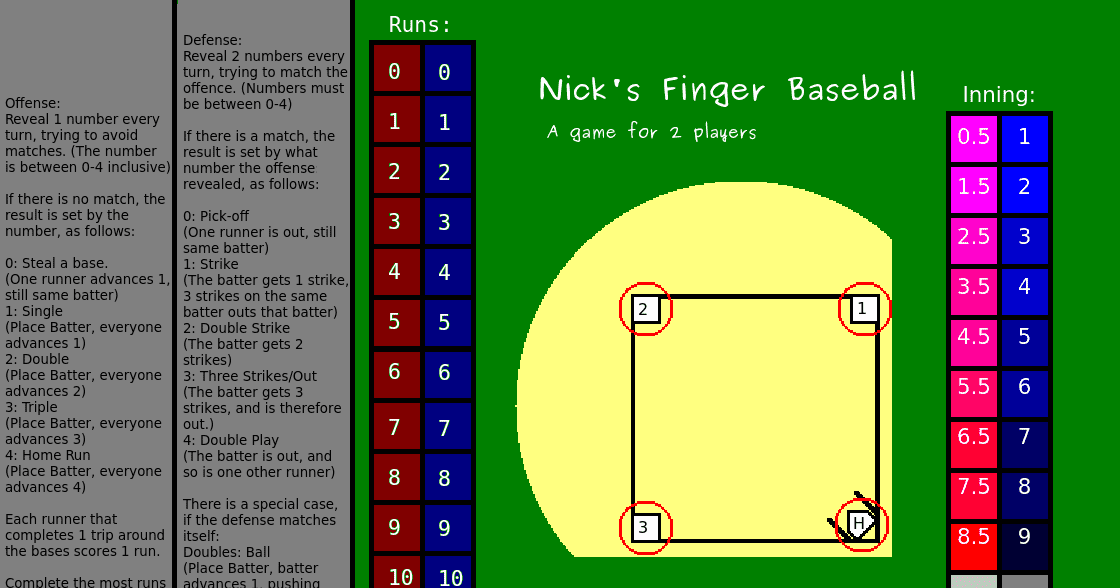 Nick's Finger Baseball Board Game BoardGameGeek