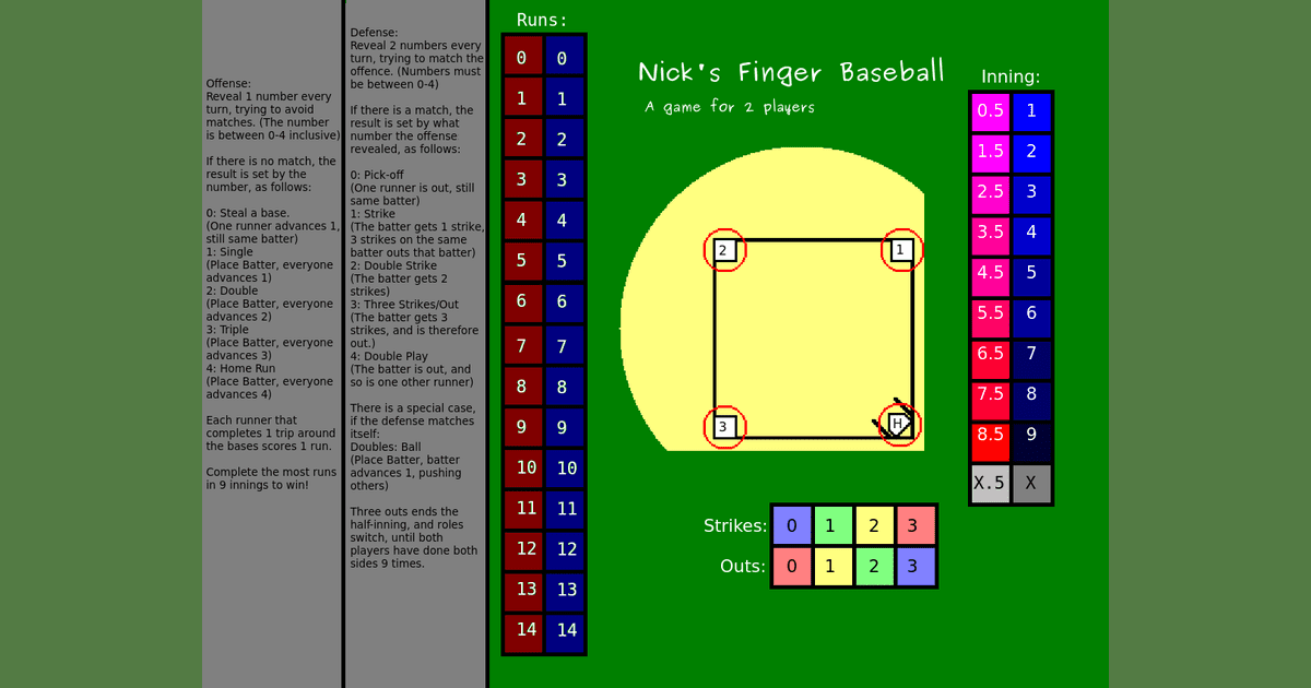 The full rules. | Nick's Finger Baseball