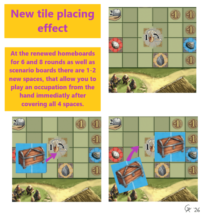 Illustration 11 de The Danes - A Feast for Odin game
