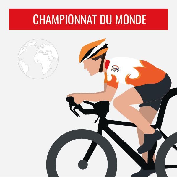 Magnytour Profil: Course Classique – Championnat du Monde