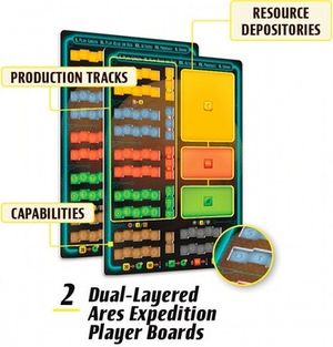 Terraforming Mars: Ares Expedition – Dual Layer Player Boards