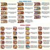 Races and Special Powers - reference sheet