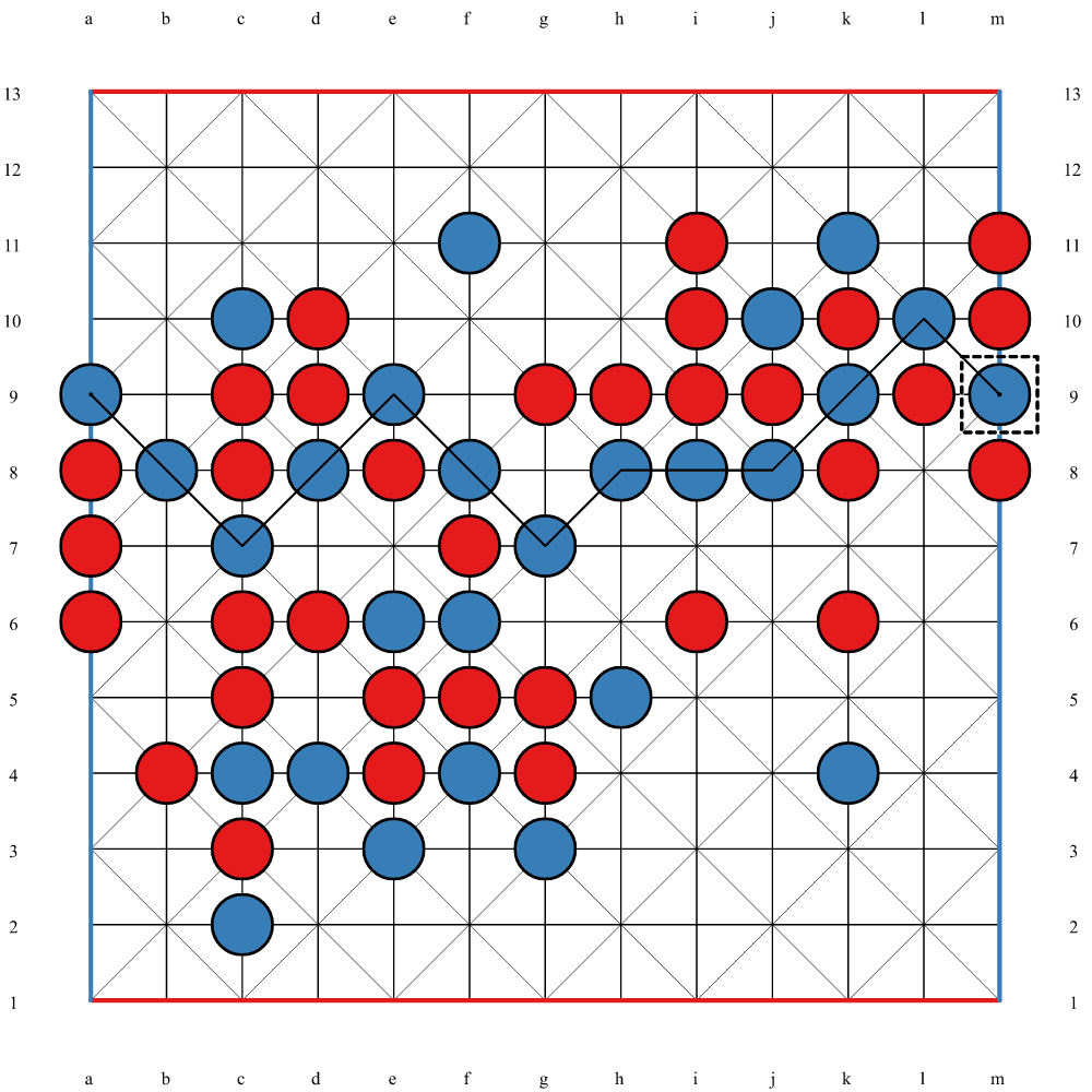 Query