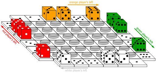 Dicefest