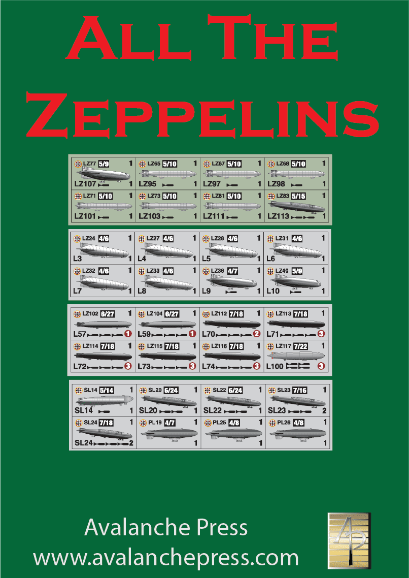 Naval Airships: All The Zeppelins