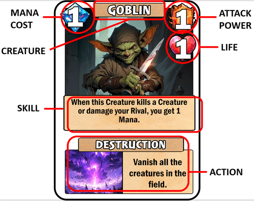 [WIP] Wizardry Wars - 2024 9-Card PnP Design Contest - Contest Ready