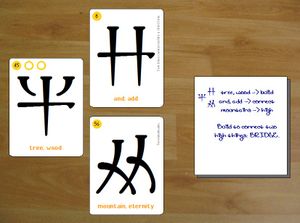 Ideograph