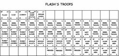 Rockets & Rayguns Strategic