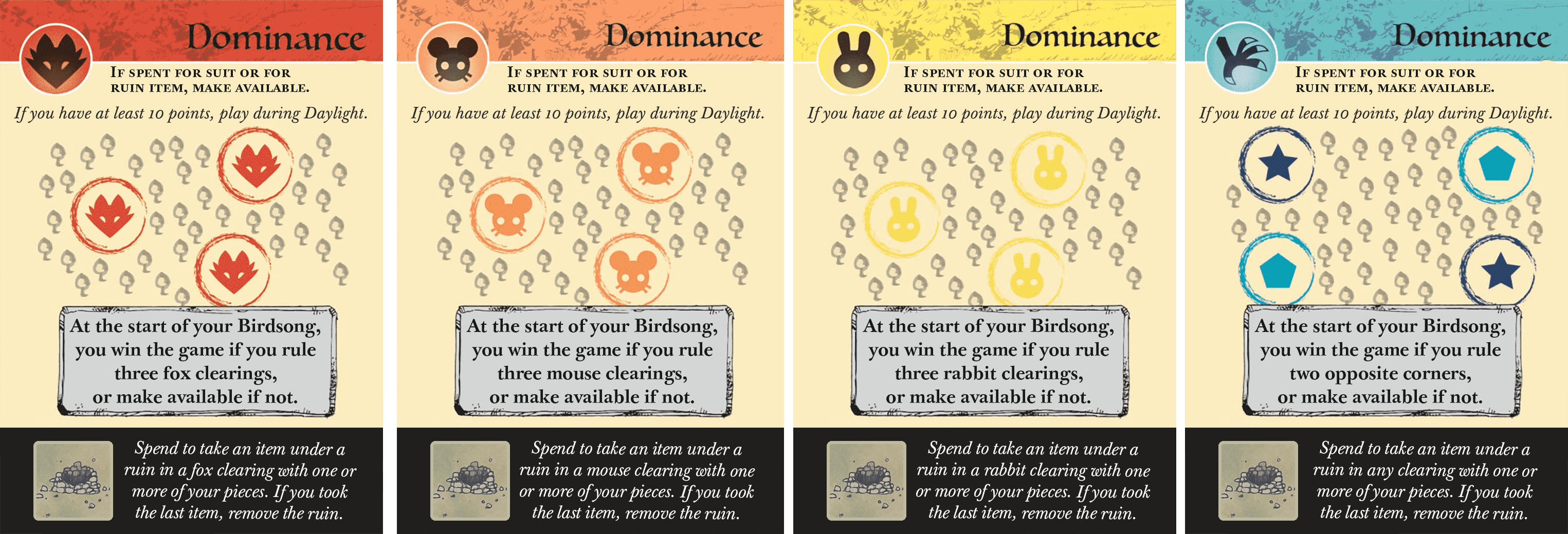 Tweaked Dominance Cards Root