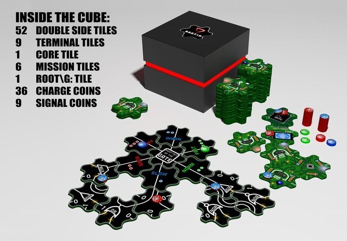 ROOT\G: boardgame
