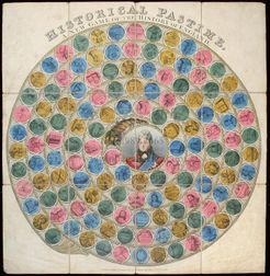 Historical Pastime a new game of the History of England