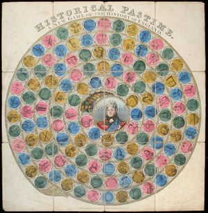 Historical Pastime a new game of the History of England