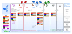 getKanban