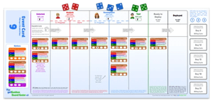 getKanban