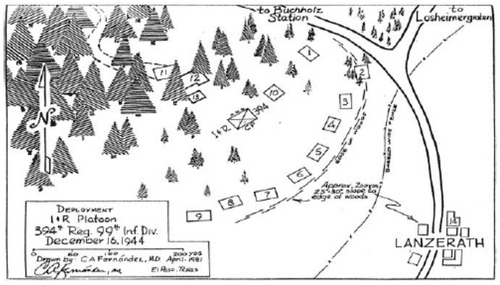 Battle of Lanzerath Ridge (Battle of the Bulge) Design Diary