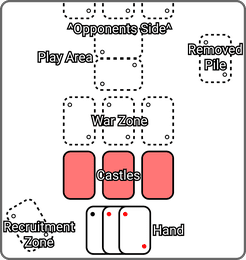 Kingdoms: Ascendance