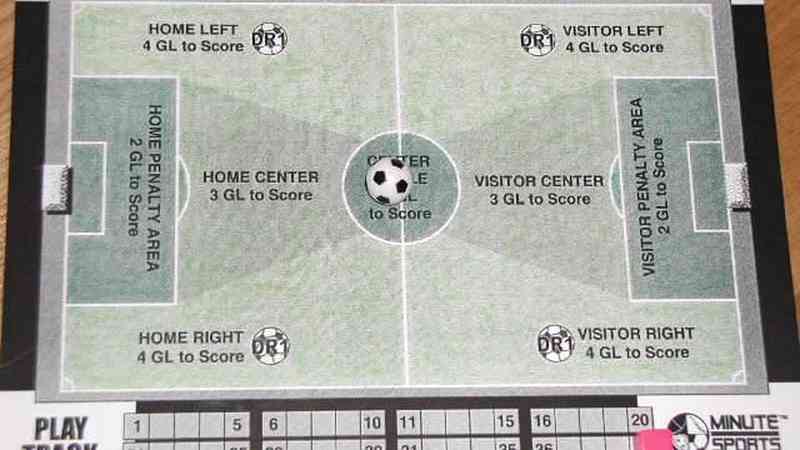 Goal-A-Minute Soccer