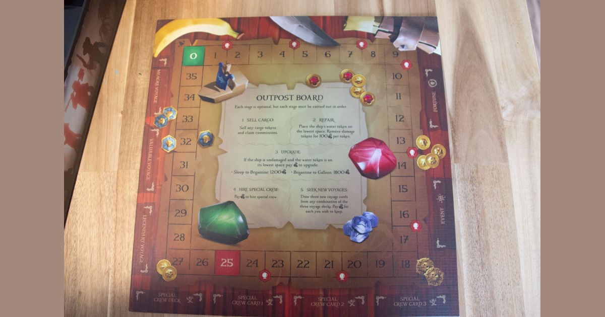 sea of thieves voyage of legends board game review
