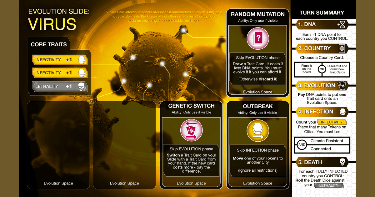 I became an evolving space. Плагуе Инк настольная игра. Plague Inc настолка. Игра инфекция. Эволюция вируса игра.