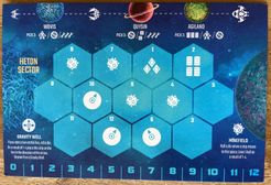 The Final Light-Year: The Heton Sector