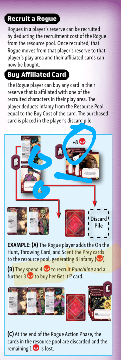 Errors in rulebook examples | DC Forever
