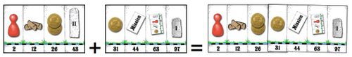 Board Game: Milestones