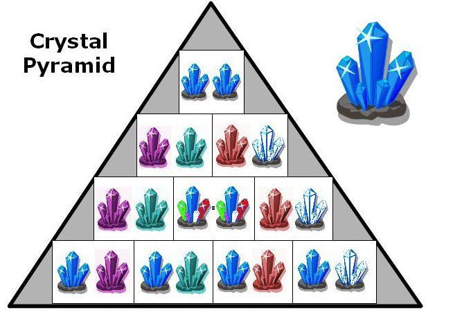 Crystal Pyramid