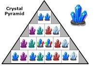 Crystal Pyramid