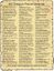RPG Item: 100 Things to Find at Christmas