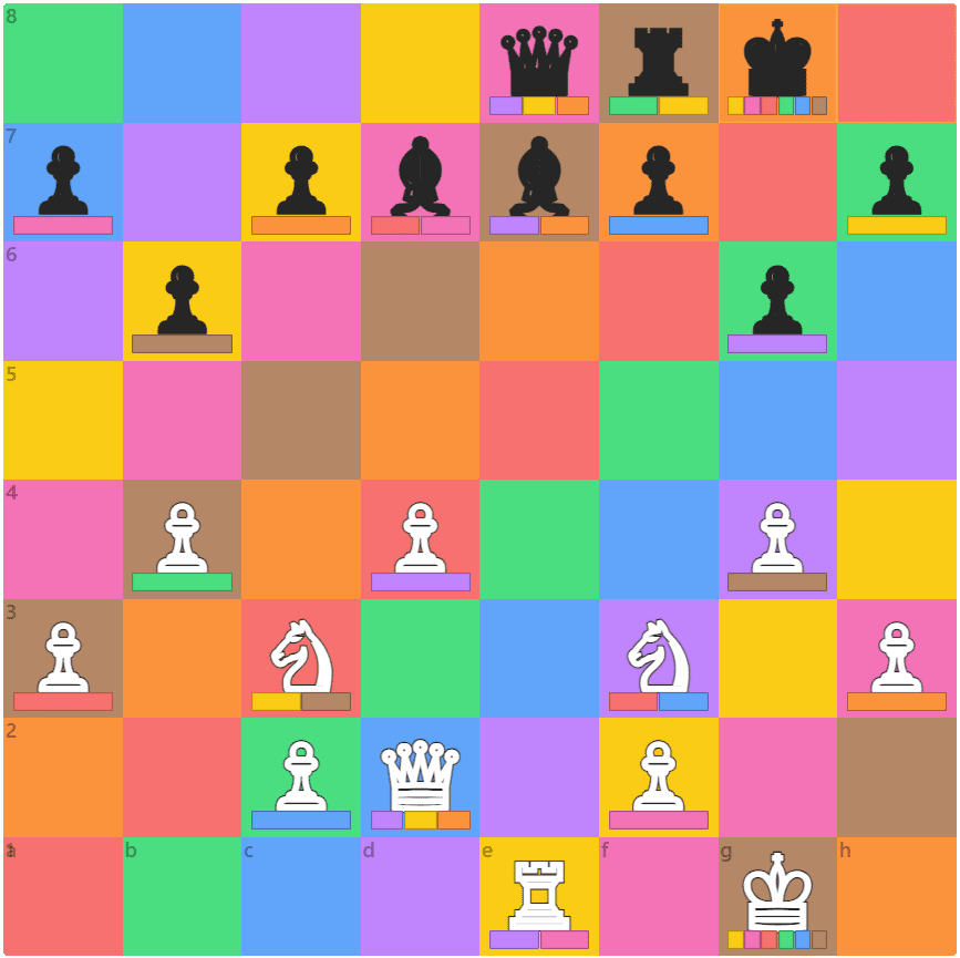 Cover art for Royal Palette: Palette pressure. Royal payoff!