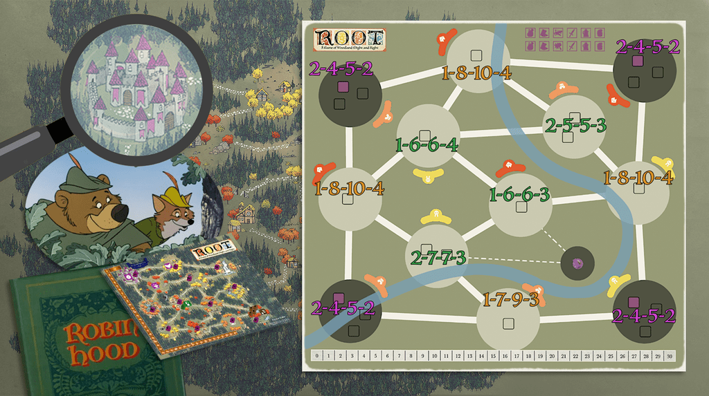 LEGENDS (ROOT Fan Map & Scenarios) | Root