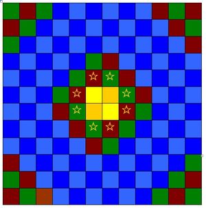 Temple Island Chess