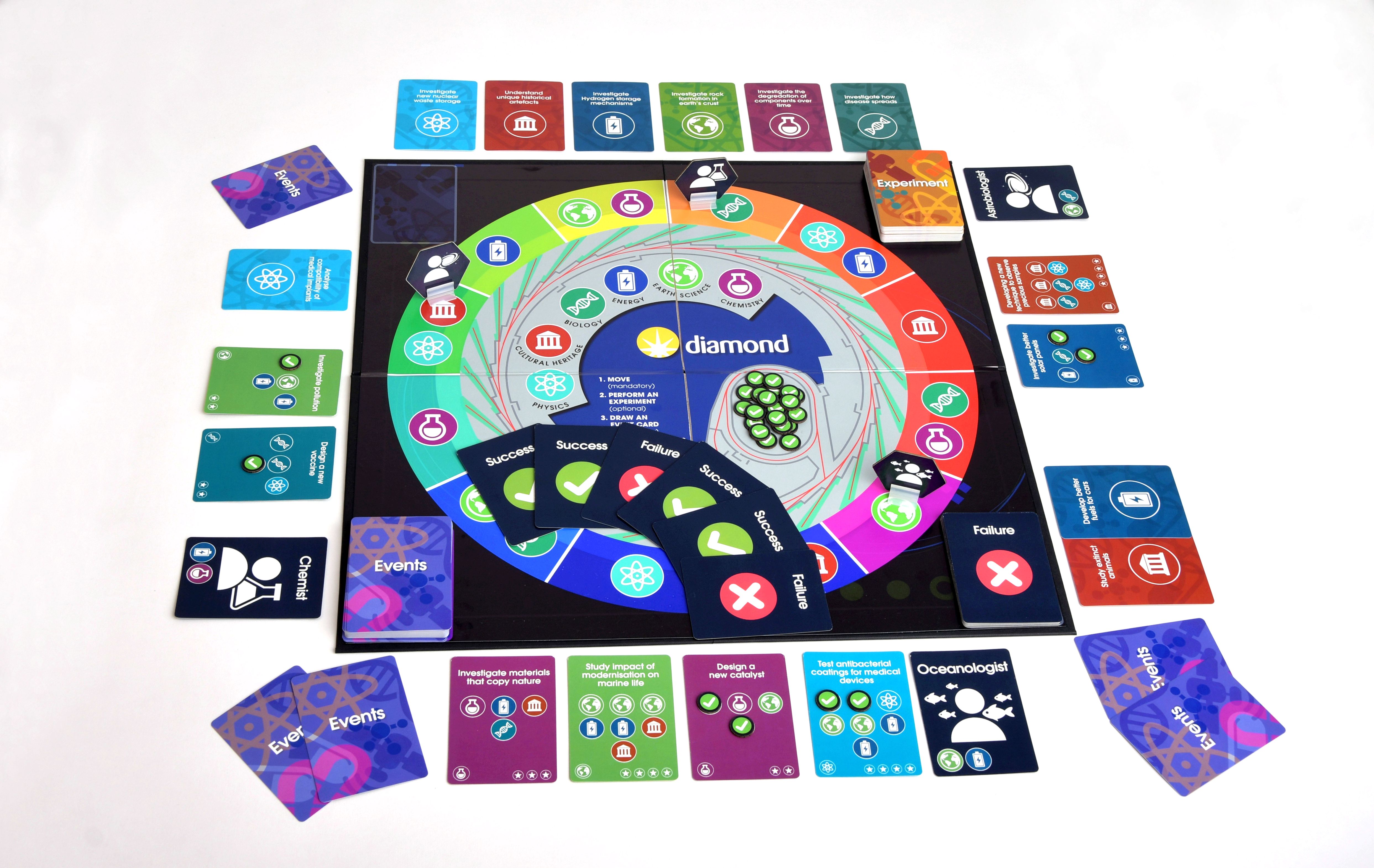 Coperta Diamond: The Game